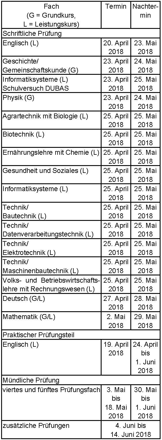 Bild Termine für Berufliches Gymnasium